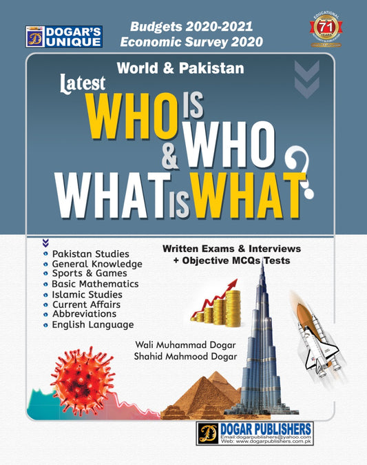 WHO IS WHO AND WHAT IS WHAT? by Dogar unique