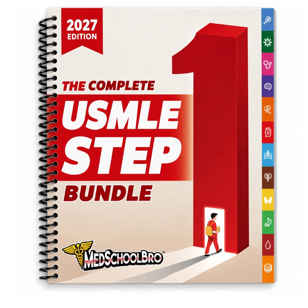 A spiral-bound book cover for 'The Complete USMLE Step Bundle 2027 Edition' by MedSchoolBro, featuring a large red number 1, bold white and red text, and a vertical row of multicolored medical-themed icons on the right side.