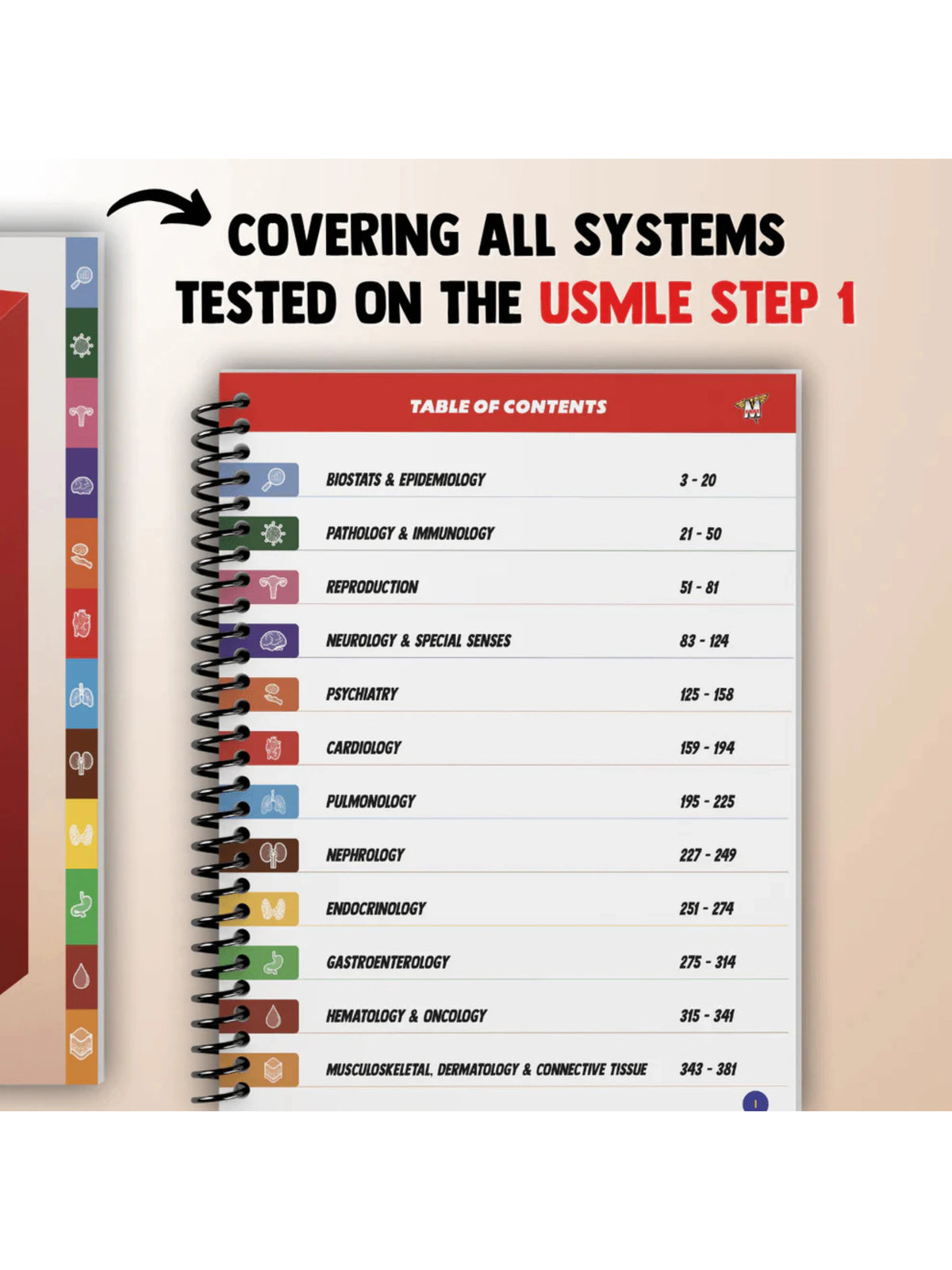 The Complete USMLE Step 1 Bundle Spiral Binding By Med School Bro 2027 Edition Original