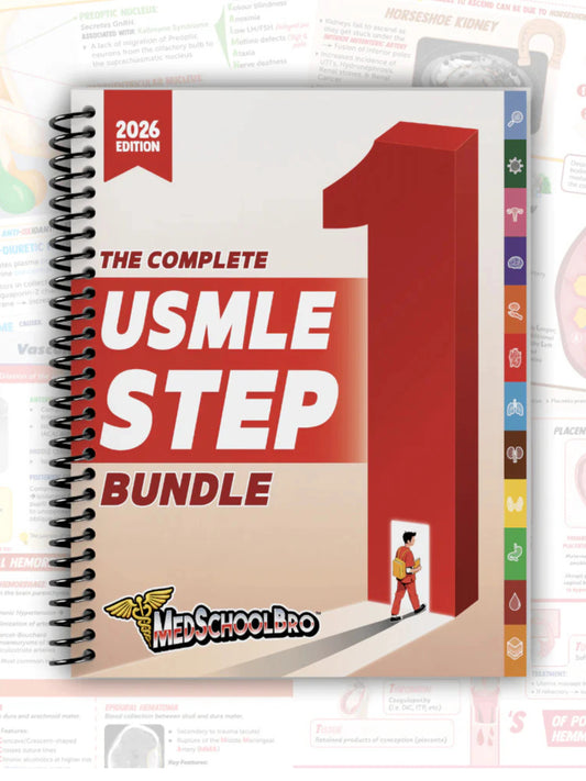 The Complete USMLE Step 1 Bundle Spiral Binding By Med School Bro Bundle